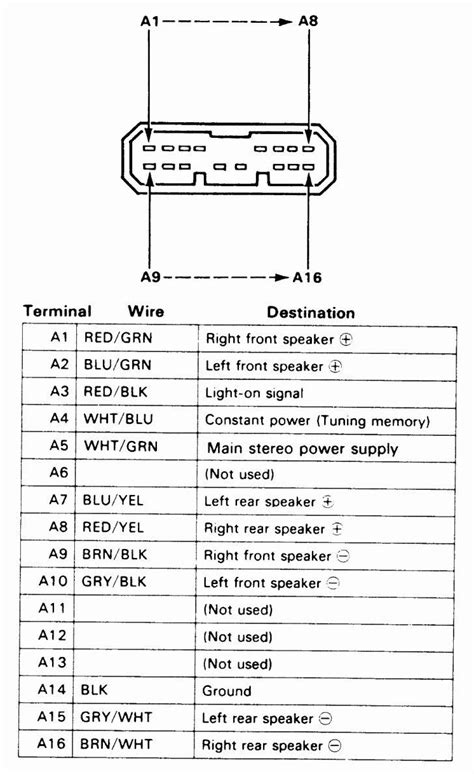 2008 Honda Fit Manual and Wiring Diagram